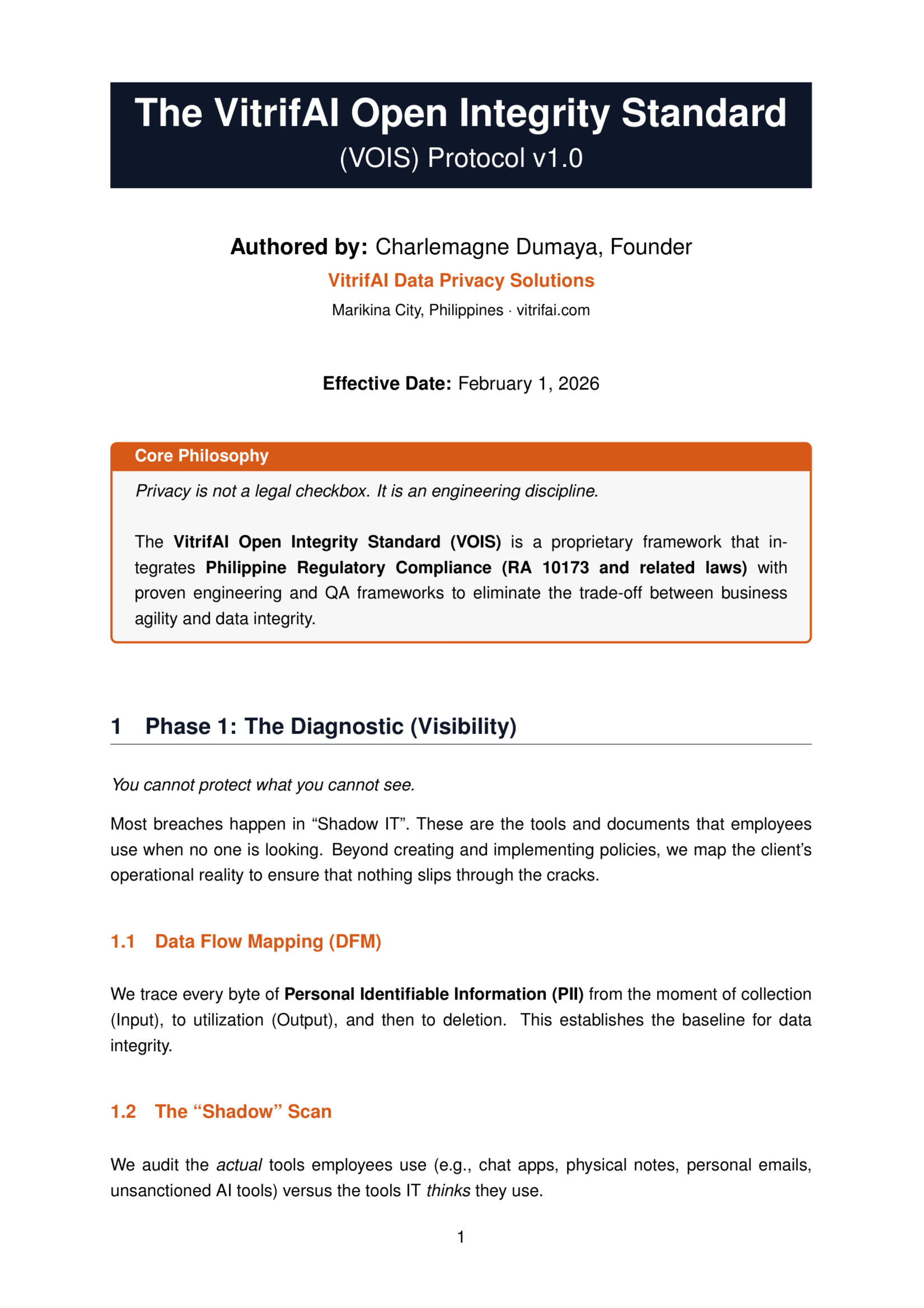 VOIS Page 1 VitrifAI Open Integrity Standard Page 1
